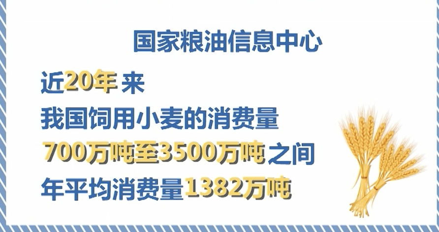 500