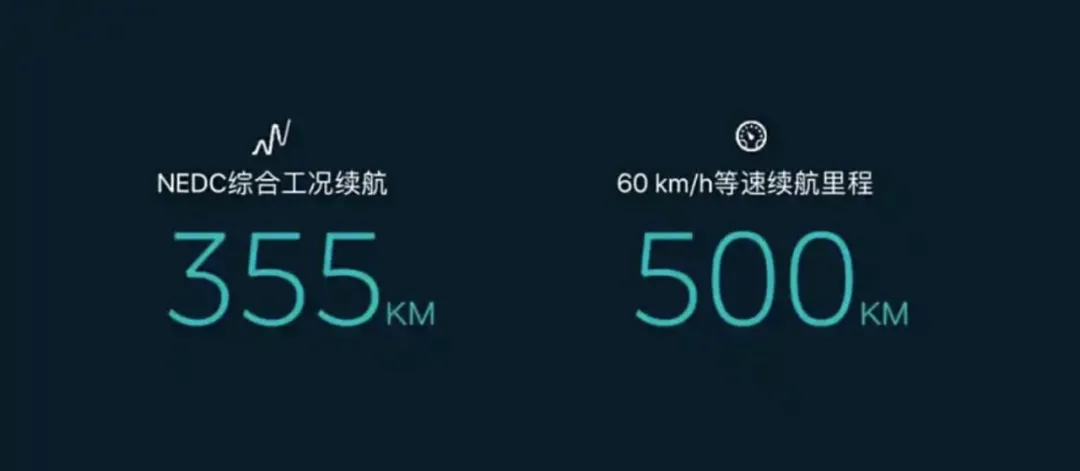 500