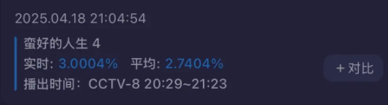 500