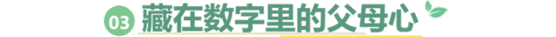 500